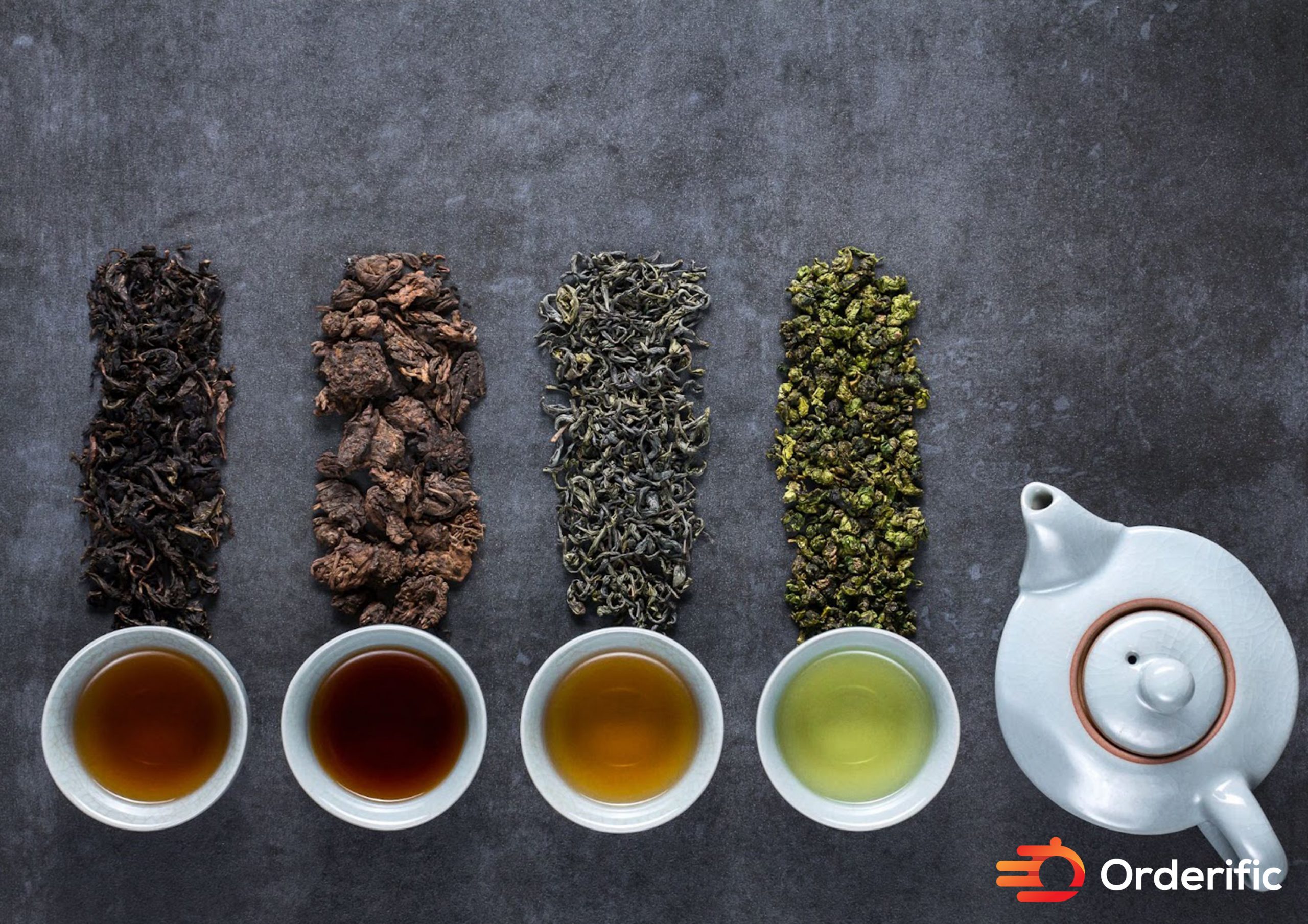 A World of Tea: Exploring the Different Types of Tea and Their Benefits Types of Tea
