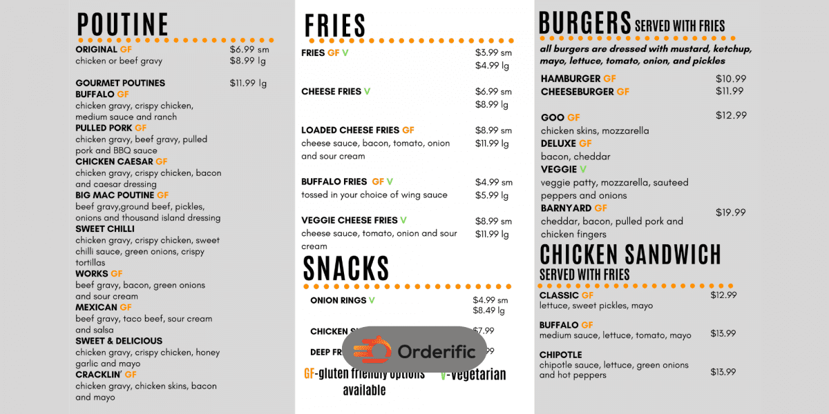 Designing Takeout Menu How to Make a Takeout Menu Designs