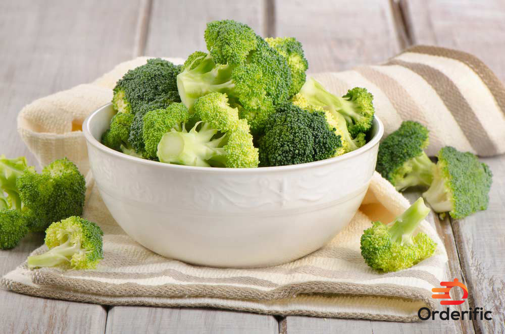 Broccoli prices