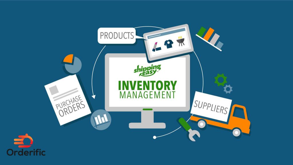 retail inventory management