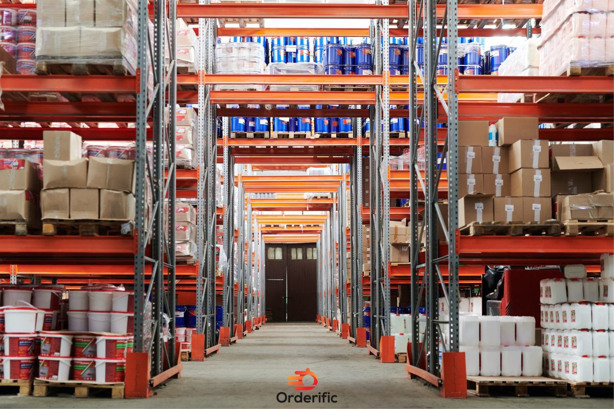 Perishable Inventory Management Inventory Management: Supermarket Inventory & Perishables