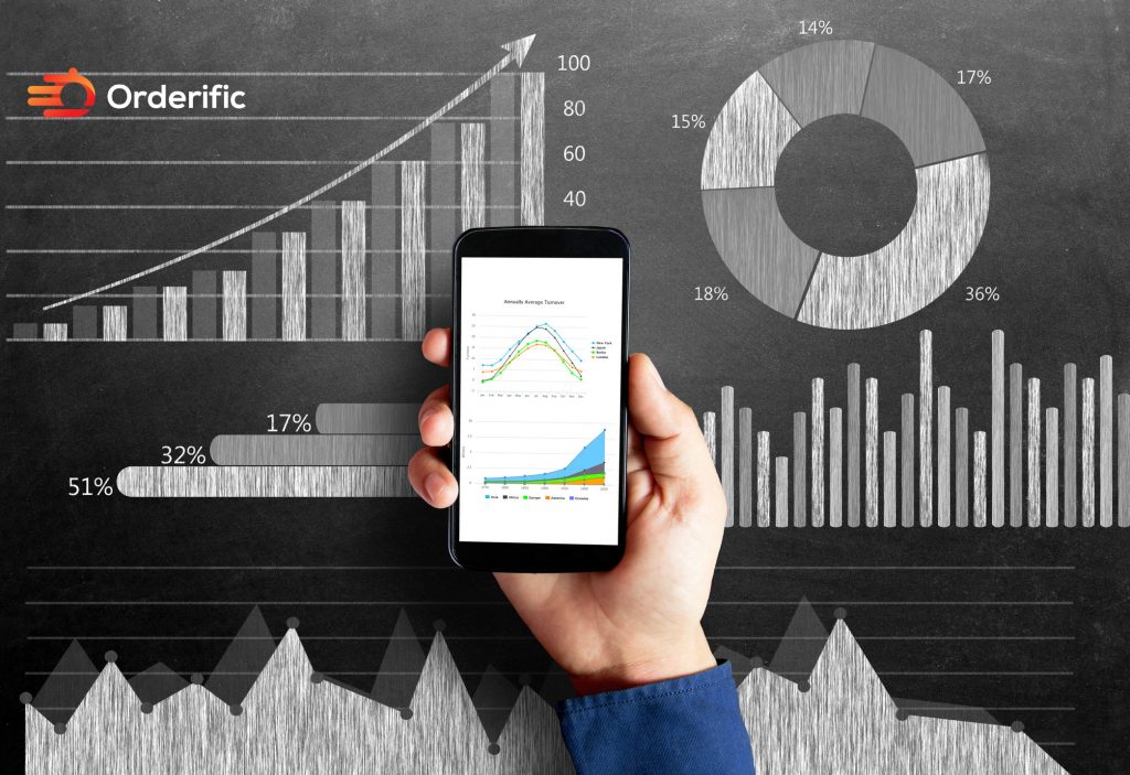 Stock tracking